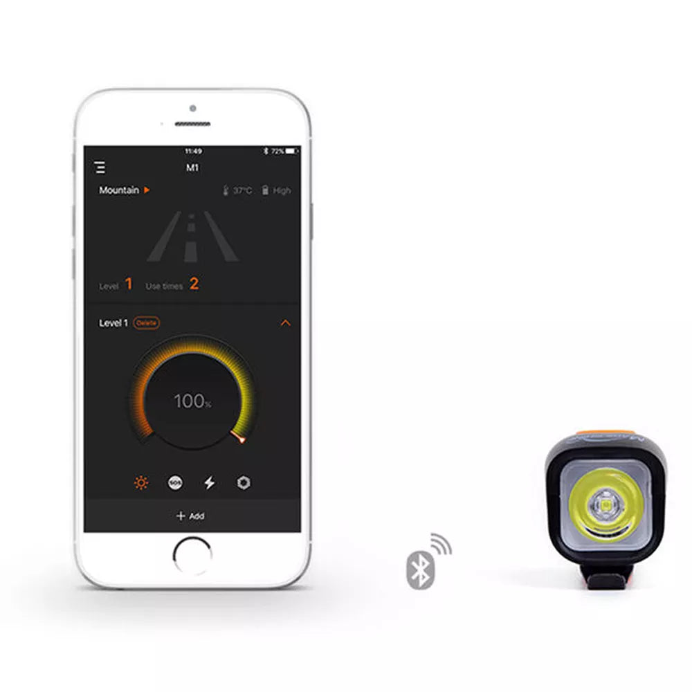 Priekinis žibintas MagicShine MJ 900B // Bluetooth, 1000 Lm (juodas)