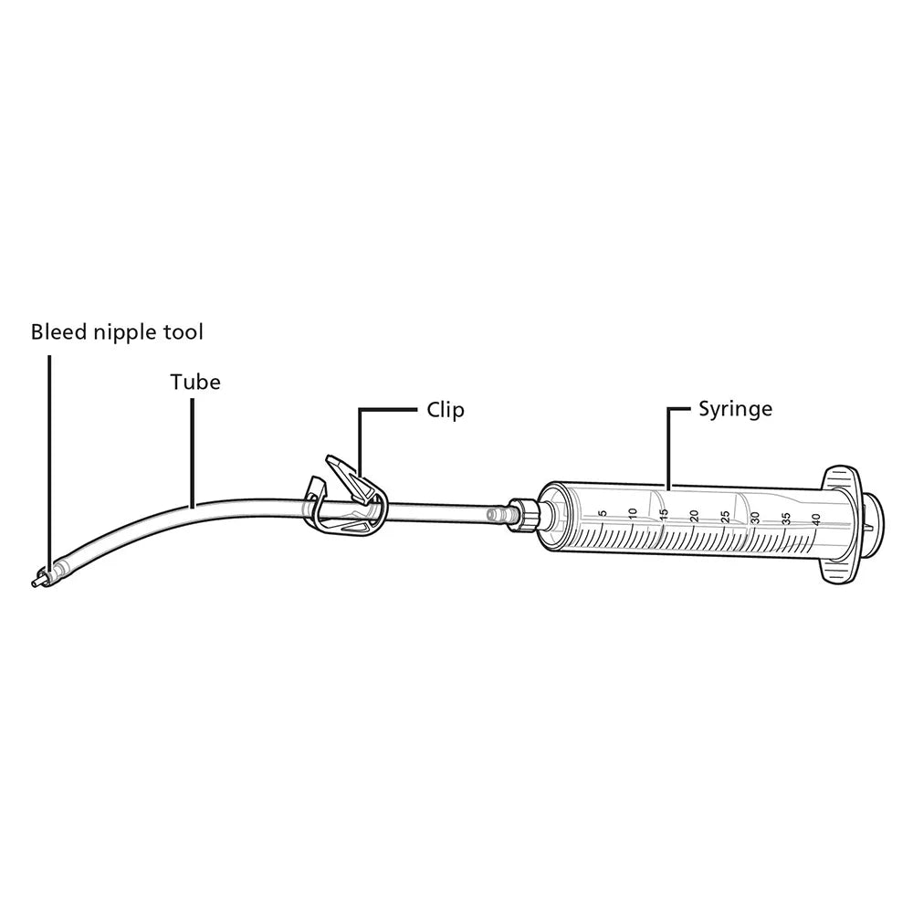Hidraulinių stabdžių nuorinimo komplektas Shimano TL-BR for disc brakes