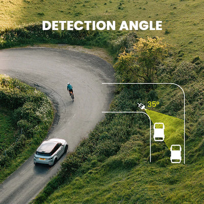 Galinis žibintas Magicshine SeeMee R300 // su radaru, USB-C