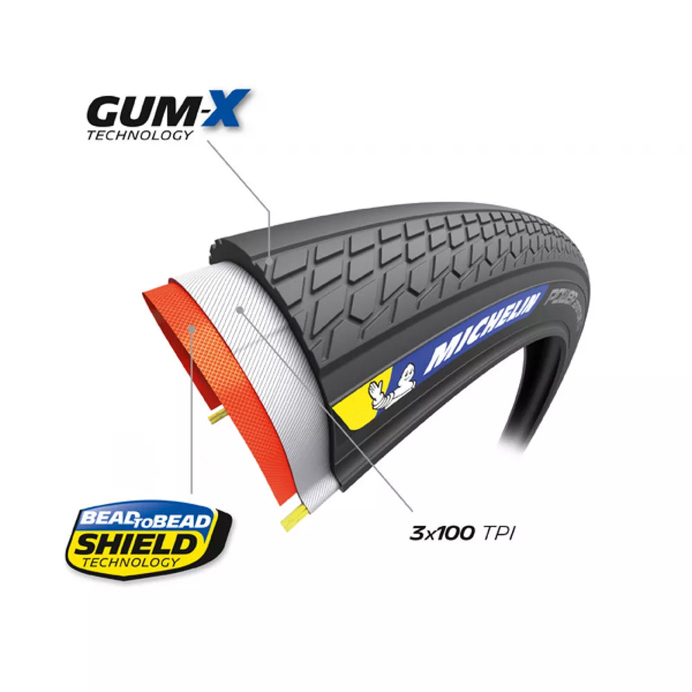 Padanga Michelin Power Adventure Classic - Competition Line 700 x 42C (42-622) // sulankstoma, bekamerinė